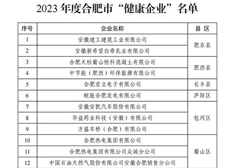 祝贺 | 和记官网荣获合肥市“健康企业”称号！